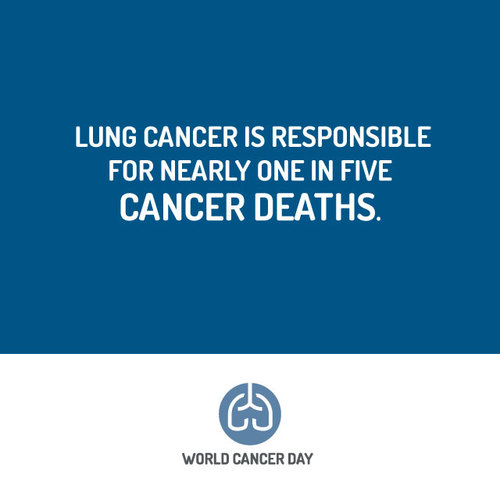 The Forum of International Respiratory Societies Supports World Cancer Day on 4 February - preview image