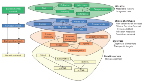 Predicting the future: a discussion with Alvar Agustí and the ERJ - preview image